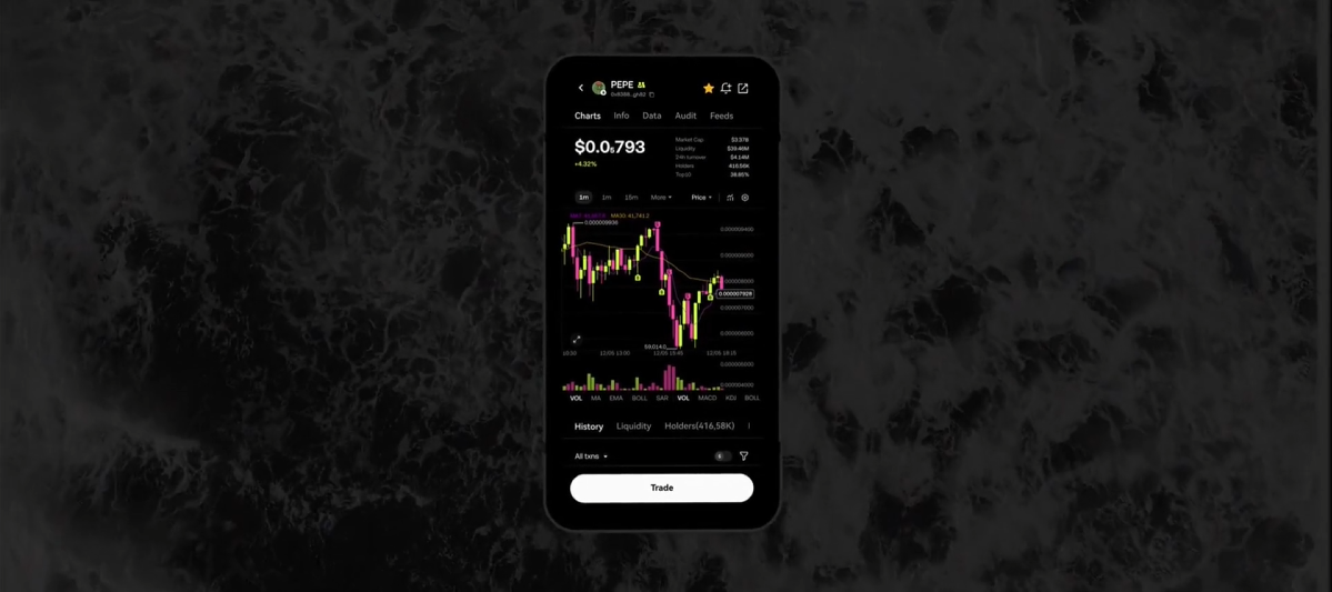 USDT 加密钱包界面